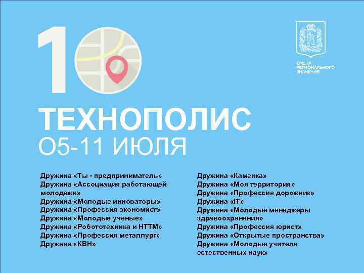 ТЕХНОПОЛИС О 5 -11 ИЮЛЯ Дружина «Ты - предприниматель» Дружина «Ассоциация работающей молодежи» Дружина