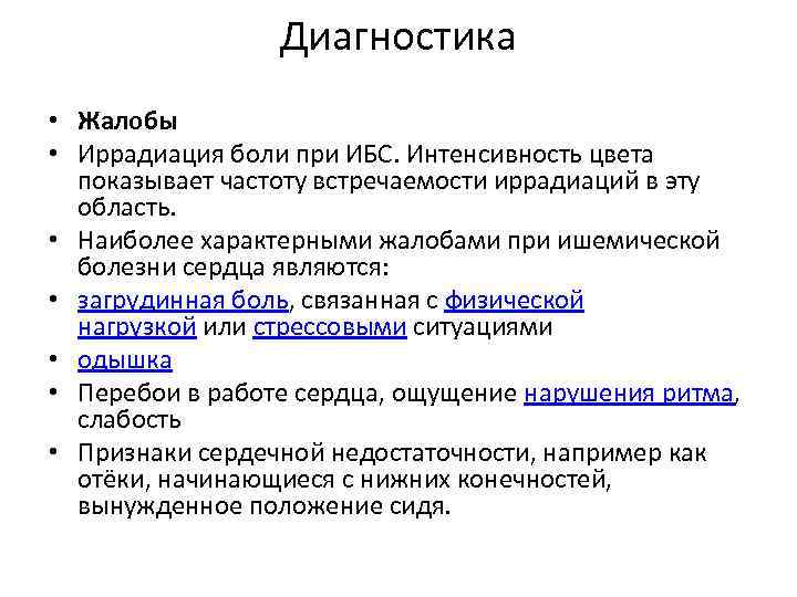 Диагностика • Жалобы • Иррадиация боли при ИБС. Интенсивность цвета показывает частоту встречаемости иррадиаций