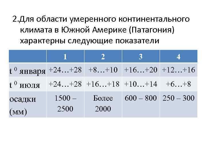 2. Для области умеренного континентального климата в Южной Америке (Патагония) характерны следующие показатели 1