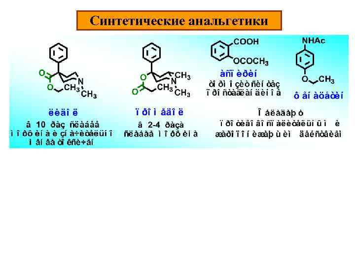 Синтетические анальгетики 