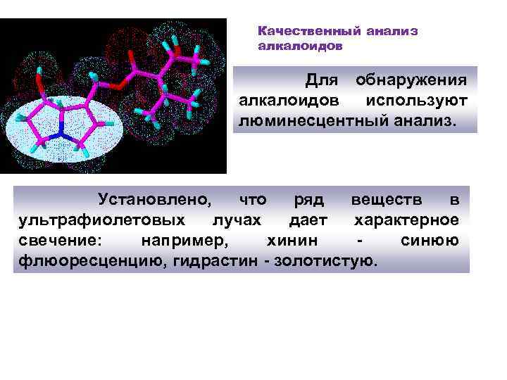 Качественный анализ алкалоидов Для обнаружения алкалоидов используют люминесцентный анализ. Установлено, что ряд веществ в
