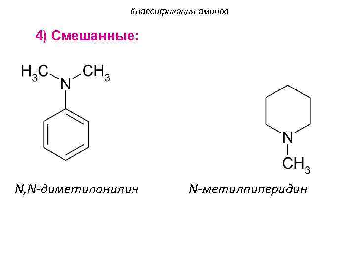 Классификация аминов схема