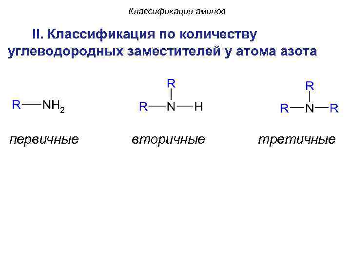 Классификация аминов II. Классификация по количеству углеводородных заместителей у атома азота первичные вторичные третичные