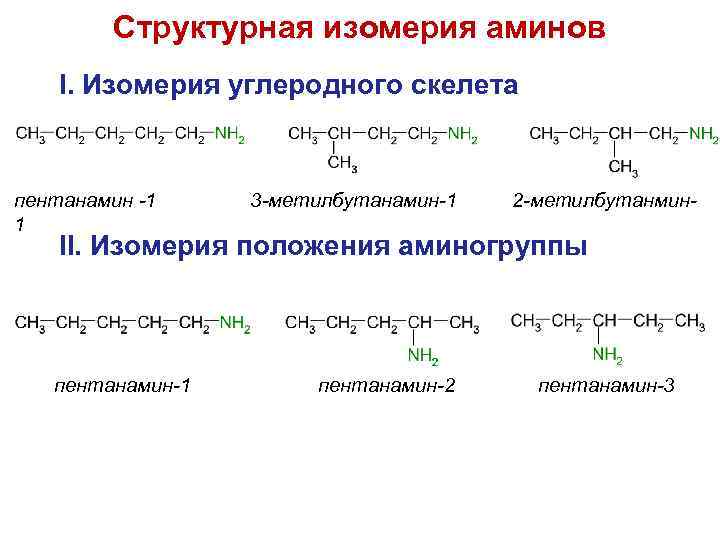 Изомерия аминов. Структурная изомерия формула. Изомерия алифатических Аминов с4н11n. Формулы изомеров углеродного скелета. Структурная изомерия это изомерия углеродного скелета.