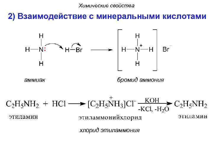 Химические свойства 2) Взаимодействие с минеральными кислотами аммиак бромид аммония хлорид этиламмония 