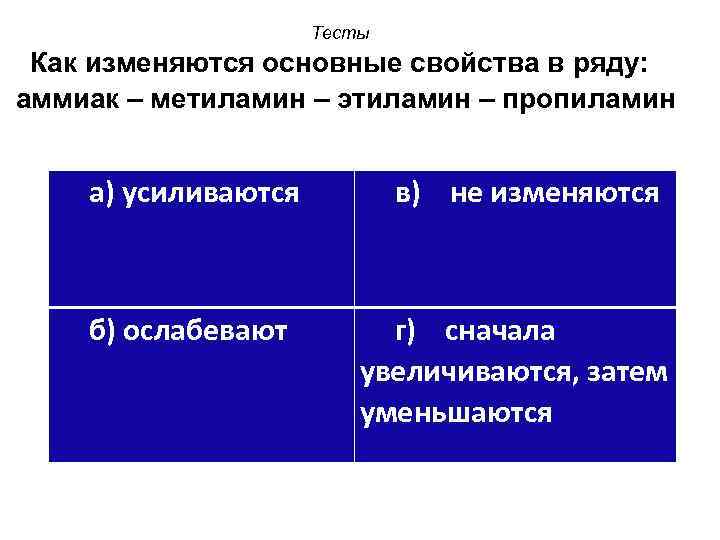 Тесты Как изменяются основные свойства в ряду: аммиак – метиламин – этиламин – пропиламин
