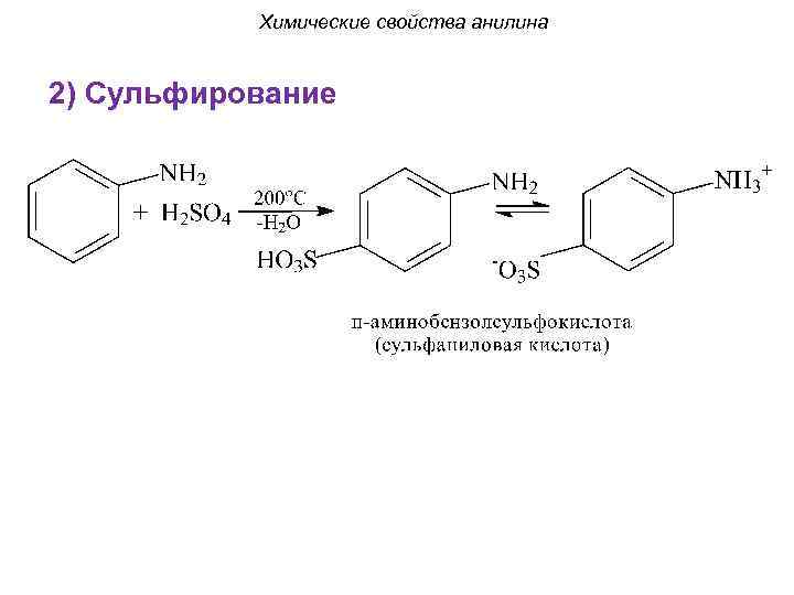 Химические свойства анилина 2) Сульфирование 