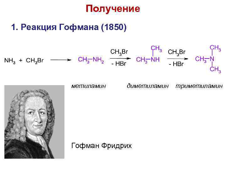 Составьте схему и уравнение реакций с помощью которых из метана можно получить ароматический амин