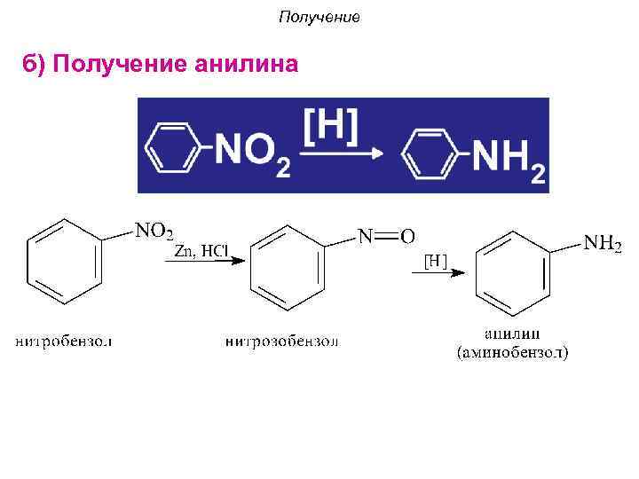 Получение б