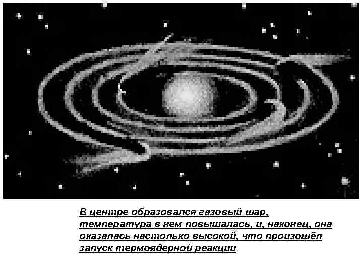 В центре образовался газовый шар, температура в нем повышалась, и, наконец, она оказалась настолько