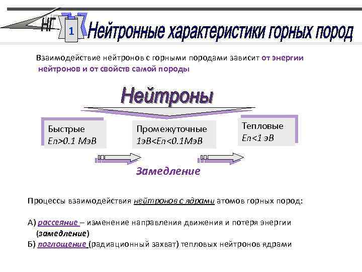 1 Взаимодействие нейтронов с горными породами зависит от энергии нейтронов и от свойств самой