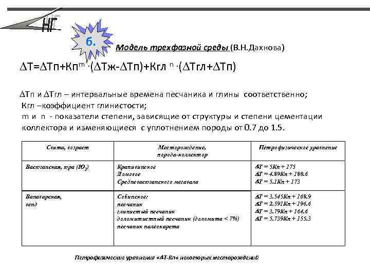 б. Модель трехфазной среды (В. Н. Дахнова) Τ= Τп+Кпm. ( Τж- Τп)+Кгл n. (