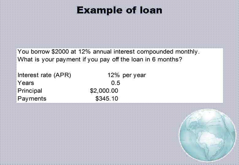 Example of loan 
