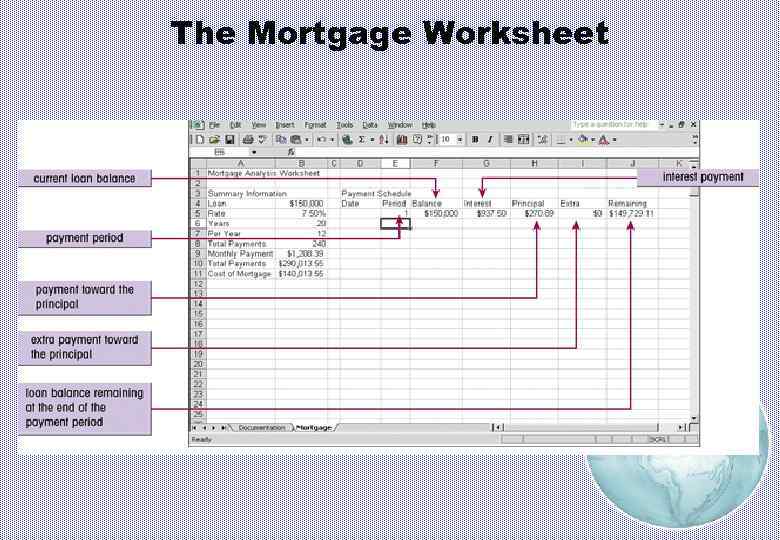 The Mortgage Worksheet 