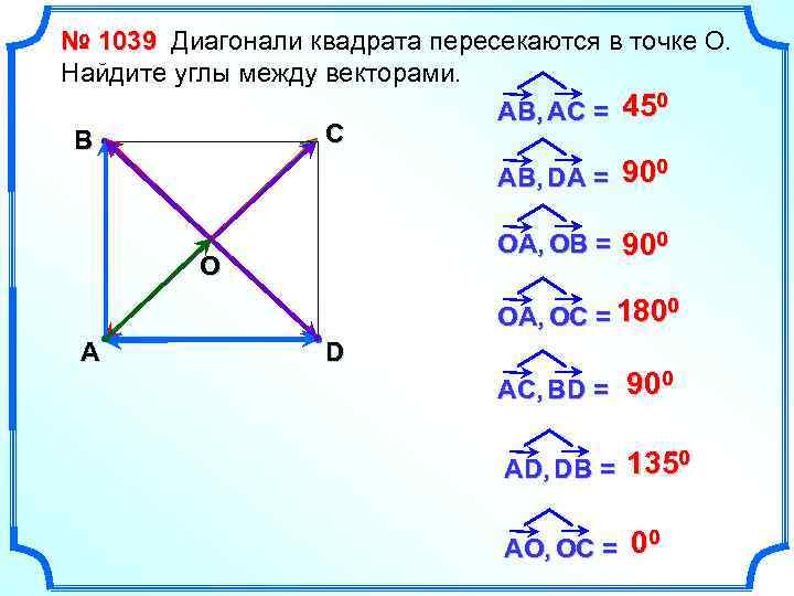 № 1039 Диагонали квадрата пересекаются в точке О. Найдите углы между векторами. 0 АВ,