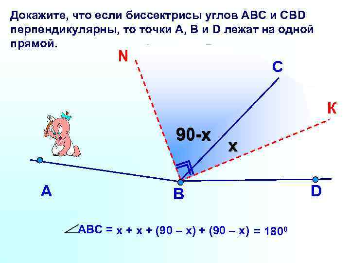 Докажите, что если биссектрисы углов АВС и СВD перпендикулярны, то точки А, В и