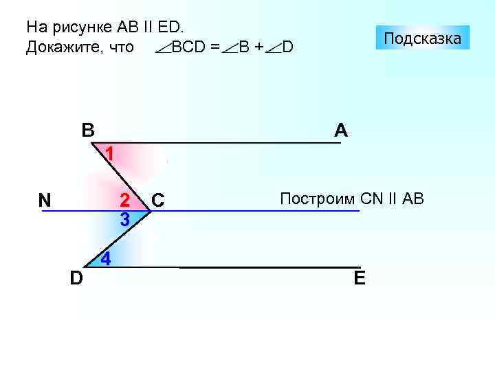 На рисунке АВ II ЕD. Докажите, что ВСD = B B+ Подсказка D A