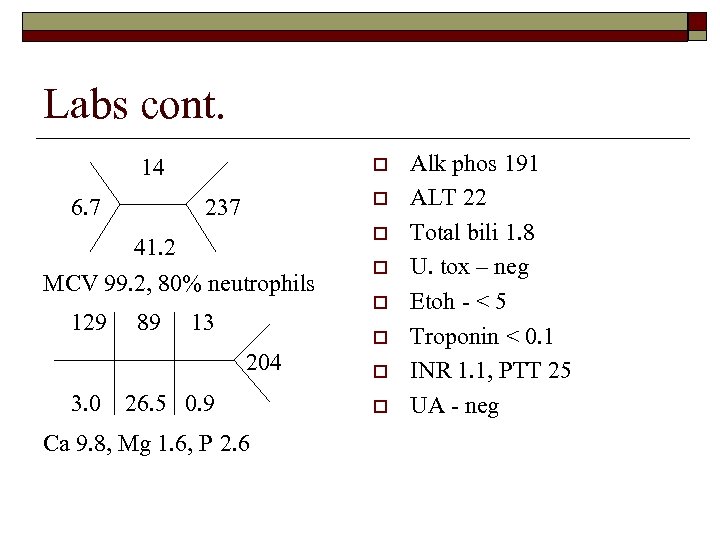 Labs cont. 14 6. 7 o o 237 41. 2 MCV 99. 2, 80%