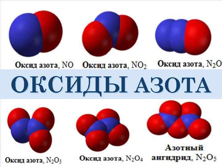 ОКСИДЫ АЗОТА 