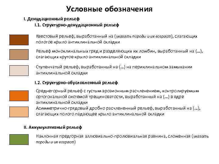 Условные обозначения I. Денудационный рельеф I. 1. Структурно-денудационный рельеф Квестовый рельеф, выработанный на (указать