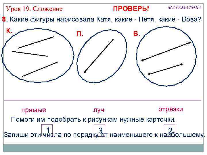 ПРОВЕРЬ! Урок 19. Сложение МАТЕМАТИКА 8. Какие фигуры нарисовала Катя, какие - Петя, какие