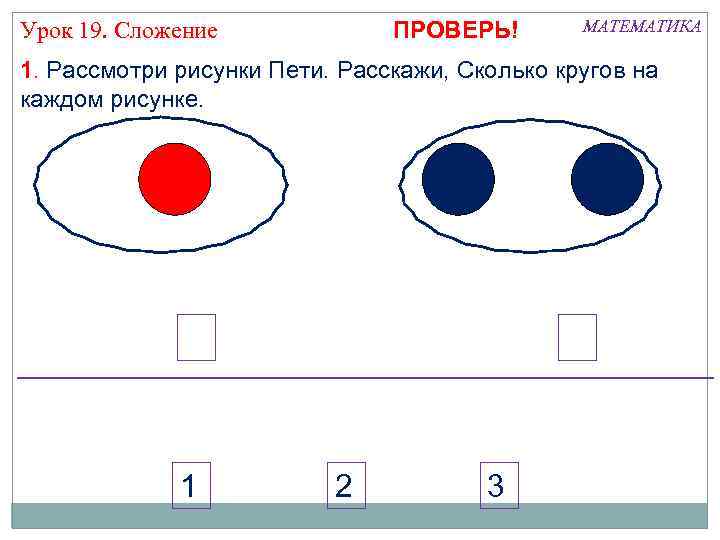 ПРОВЕРЬ! Урок 19. Сложение МАТЕМАТИКА 1. Рассмотри рисунки Пети. Расскажи, Сколько кругов на каждом