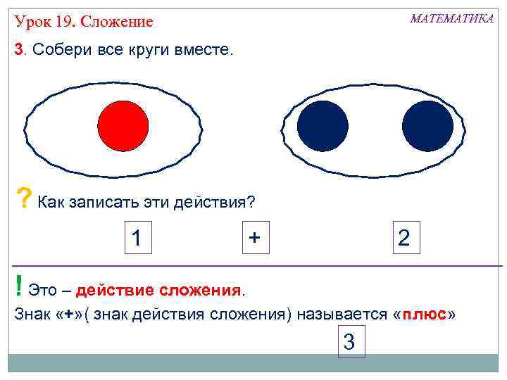 Знакомство Со Знаком Плюс