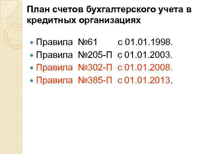 План счетов бухгалтерского учета в кредитных организациях Правила № 61 № 205 -П №