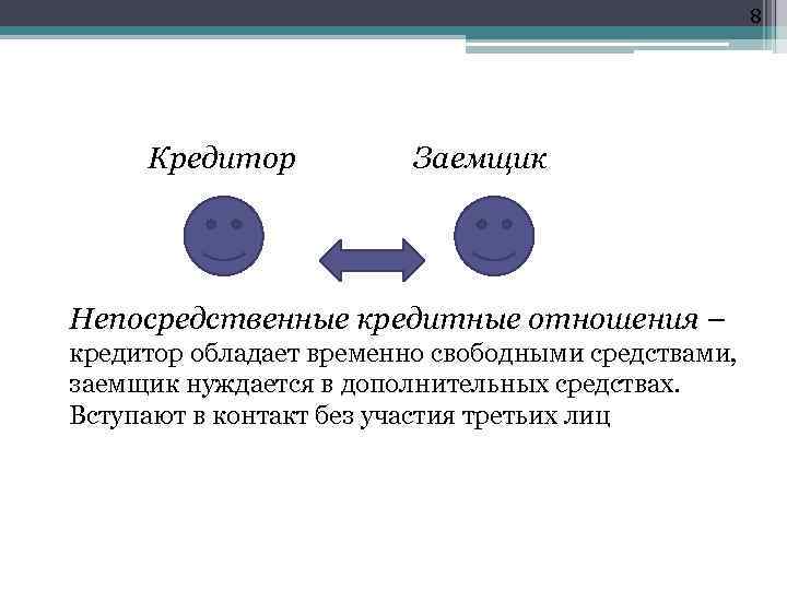 8 Кредитор Заемщик Непосредственные кредитные отношения – кредитор обладает временно свободными средствами, заемщик нуждается