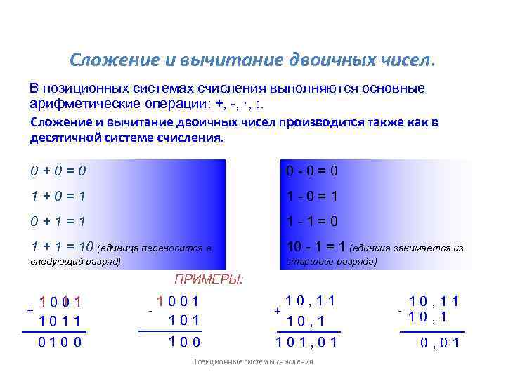 Сложение и вычитание двоичных чисел. В позиционных системах счисления выполняются основные арифметические операции: +,