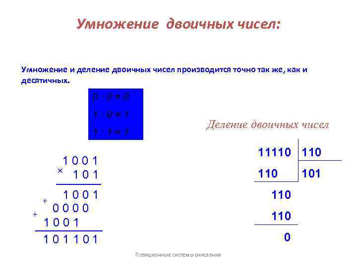 Умножение двоичных чисел: Умножение и деление двоичных чисел производится точно так же, как и