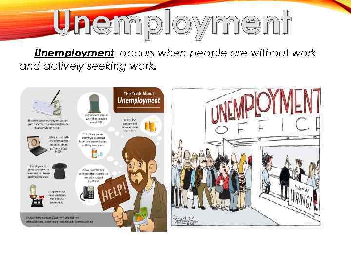 Unemployment occurs when people are without work and actively seeking work. 