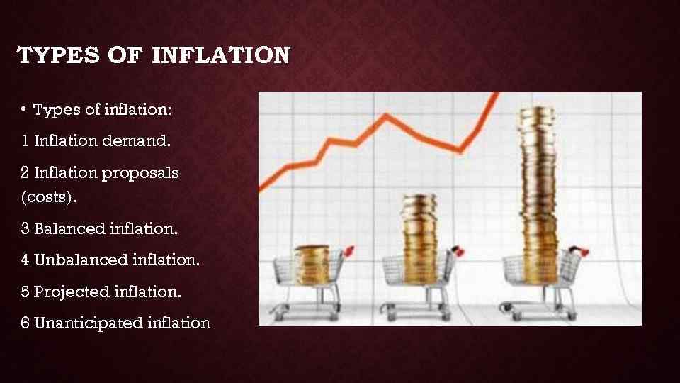 TYPES OF INFLATION • Types of inflation: 1 Inflation demand. 2 Inflation proposals (costs).