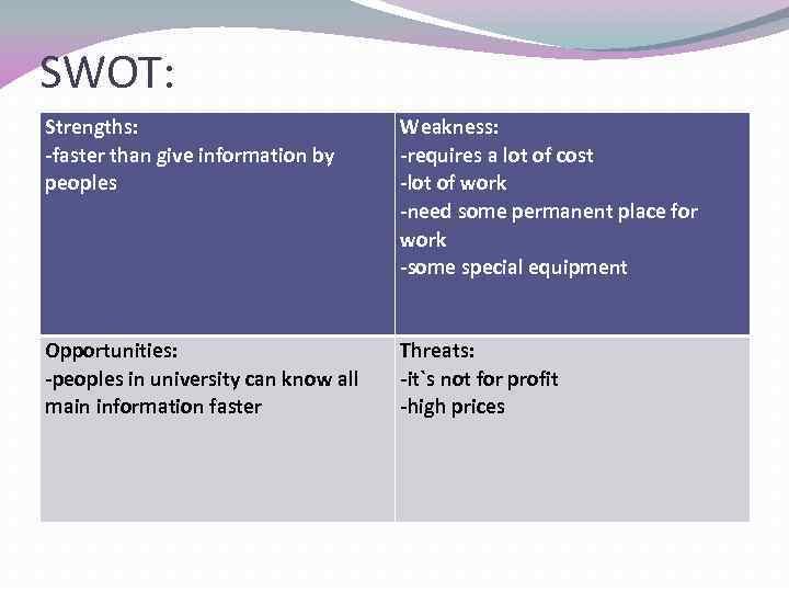 SWOT: Strengths: -faster than give information by peoples Weakness: -requires a lot of cost