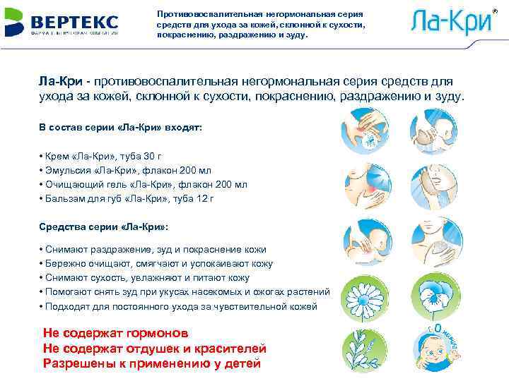 Противовоспалительная негормональная серия средств для ухода за кожей, склонной к сухости, покраснению, раздражению и