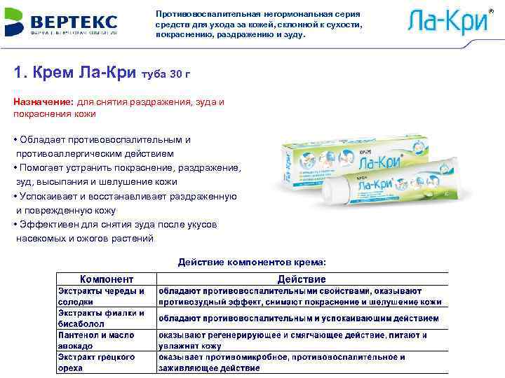 Противовоспалительная негормональная серия средств для ухода за кожей, склонной к сухости, покраснению, раздражению и