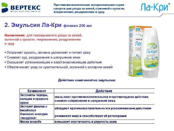 Противовоспалительная негормональная серия средств для ухода за кожей, склонной к сухости, покраснению, раздражению и