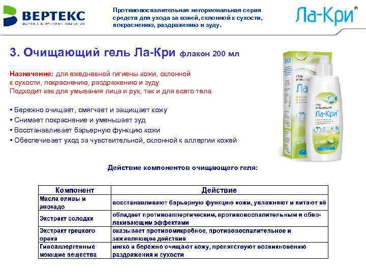 Противовоспалительная негормональная серия средств для ухода за кожей, склонной к сухости, покраснению, раздражению и