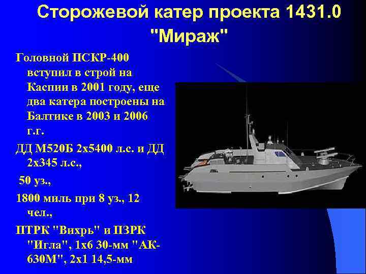 Патрульные катера проекта 14310