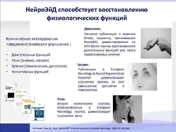 Нейро. Эй. Д способствует восстановлению физиологических функций Клинические исследования продемонстрировали улучшение : • •