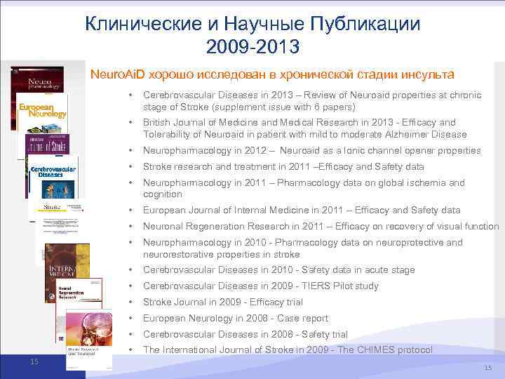 Клинические и Научные Публикации 2009 -2013 Neuro. Ai. D хорошо исследован в хронической стадии