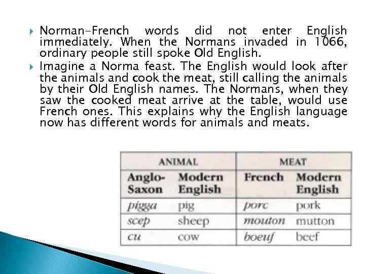  Norman-French words did not enter English immediately. When the Normans invaded in 1066,