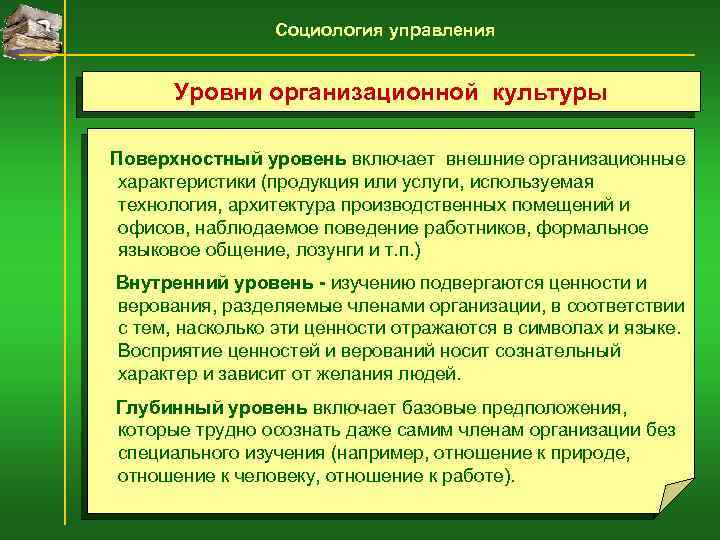 Социология управления Уровни организационной культуры Поверхностный уровень включает внешние организационные характеристики (продукция или услуги,