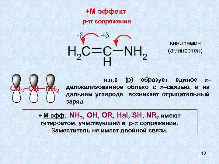 +М эффект p-π сопряжение - + виниламин (аминоэтен) н. п. е (р) образует единое