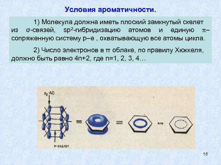 Выберите молекулы. Молекулы не имеющие сопряженные связи. Плоский скелет молекулы. Сопряженные связи в молекулах. Условия ароматичности.