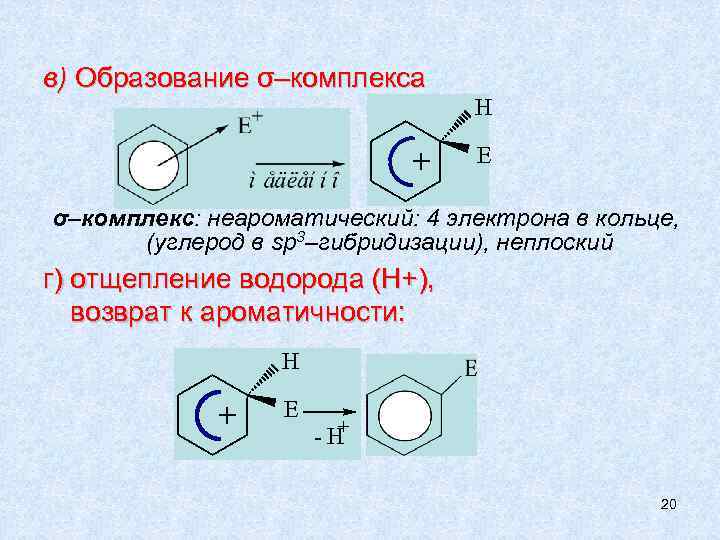 в) Образование σ–комплекса + H E σ–комплекс: неароматический: 4 электрона в кольце, (углерод в