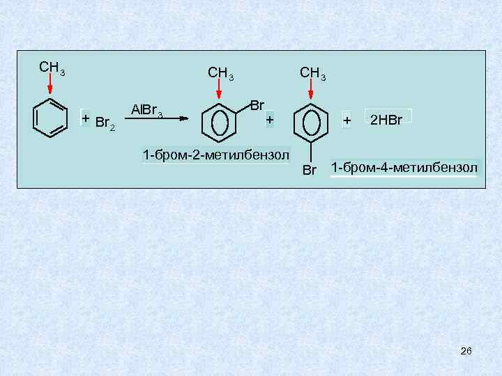 CH 3 + Br 2 Al. Br 3 CH 3 Br + 1 -бром-2