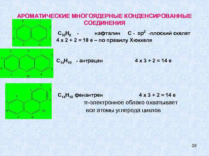 АРОМАТИЧЕСКИЕ МНОГОЯДЕРНЫЕ КОНДЕНСИРОВАННЫЕ СОЕДИНЕНИЯ С 10 Н 8 нафталин С - sp 2 -плоский