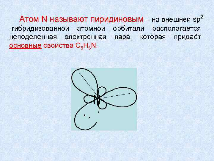 Атом N называют пиридиновым – на внешней sp 2 -гибридизованной атомной орбитали располагается неподеленная