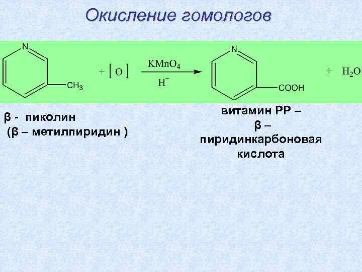 Реакция системы